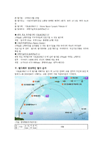 [우주과학] 나로호실패에서 보는 우리나라 우주개발 현황 및 대책-3
