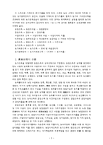 [농학] 농업경영학 - 농가소득-3
