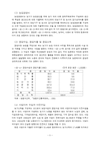 [농학] 농업경영학 - 농가소득-6