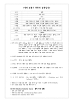 [간호학] [간호학]예방접종의종류와접종일정-2