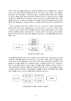 [소비자행동론] 현대카드와 스킨푸드 광고 분석-14