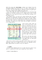 [기업분석] 경영 전략(농심)-7