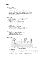 [전략경영] 현대자동차 사례분석-4