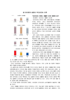 mp3플레이어시장 아이리버와 아이팟 분석-11
