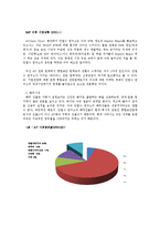 [조직구조] 안철수 연구소의 IMF 위기 극복 방법, 향후목표-3