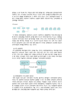[조직관리론] 유한킴벌리 조직분석-7