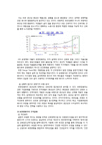 [조직관리론] 유한킴벌리 조직분석-8