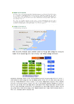 [조직관리론] 유한킴벌리 조직분석-15