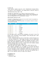 [조직관리론] 유한킴벌리 조직분석-16