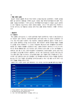 [마케팅] 생수 미네랄워터 마케팅전략-3