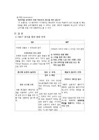 [마케팅] 자라 ZARA의 마케팅 전략-15