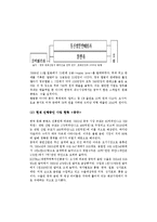 SM Entertainment(sm엔터테인먼트) 경쟁력-9