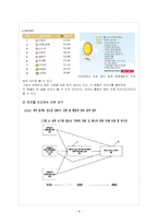 [고객행동론] 온라인 구전의 영향력-8