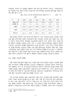 한국-중국 FTA 분석-4