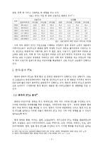 한국-중국 FTA 분석-5