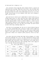 한국-중국 FTA 분석-6