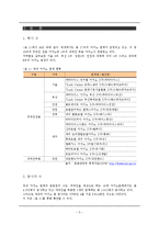 [카지노산업] 한국 카지노 산업의 현황과 발전방안-5