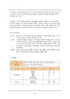 [카지노산업] 한국 카지노 산업의 현황과 발전방안-20