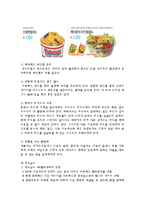 [경영학] 맥도날드 vs 파파이스-17