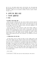 [조직이론] 팅크웨어 조직구조-10