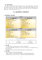 [경영학] 충남대학교의 경영전략분석-5