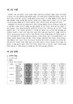 [서비스마케팅] 노키아의 시장진출 실패 사례-2