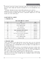 [국제경영론] 레인즈 인터내셔널(REINS INTERNATIONAL INC.) 사례-8