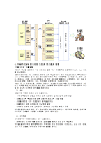 [MIS, 경영정보시스템] 삼성SDI 경영정보 시스템 ERP 성공사례-7