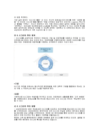 [MIS, 경영정보시스템] 삼성SDI 경영정보 시스템 ERP 성공사례-15