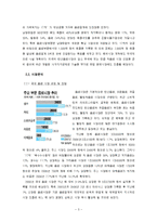 [마케팅] 남양유업 17차 마케팅 사례-3