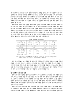 [한국경제] 많은 양질의 일자리 창출방안-4