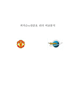 [리더십] 퍼거슨vs안준호 리더 비교분석-1