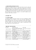 [기업윤리] 내부고발자와 윤리 경영-6