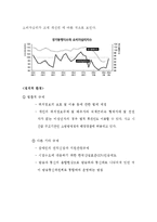 [마케팅원론] LG전자 CYON 싸이언 마케팅전략-9
