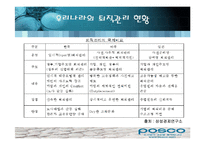 [퇴직관리] 포스코 POSCO의 Green Life Service(GLS)-5