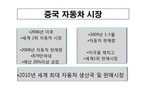 중국의 자동차시장 -상하이 폭스바겐과 현대자동차-4