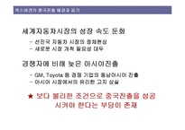 중국의 자동차시장 -상하이 폭스바겐과 현대자동차-12