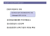 중국의 자동차시장 -상하이 폭스바겐과 현대자동차-13