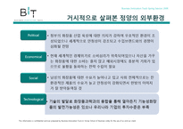[경영] 아모레퍼시픽 남성화장품 설화수 정양 외부환경 분석-8