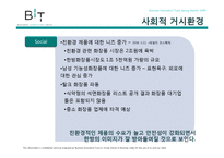 [경영] 아모레퍼시픽 남성화장품 설화수 정양 외부환경 분석-12