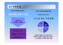 [노사관계론] 노사관계 새로운 이슈들-14