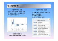 [노사관계론] 노사관계 새로운 이슈들-16