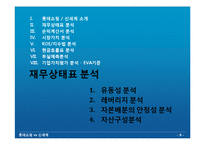[재무분석] 롯데쇼핑 vs 신세계 재무분석-9