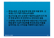 [재무분석] 롯데쇼핑 vs 신세계 재무분석-12