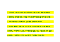 [경영학] 지마케팃 G마켓의 성공요인 및 분석-5