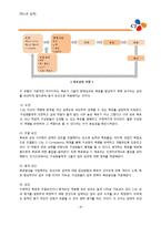 [조직행동론] 동기부여측면의 CJ기업-19
