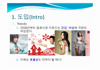[마케팅] 생수 미네랄워터 마케팅전략-4