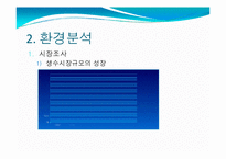 [마케팅] 생수 미네랄워터 마케팅전략-9