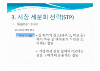[마케팅] 생수 미네랄워터 마케팅전략-15