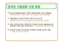 [경영정보론] 온라인 식품잡화 Fresh Direct 정보시스템-3